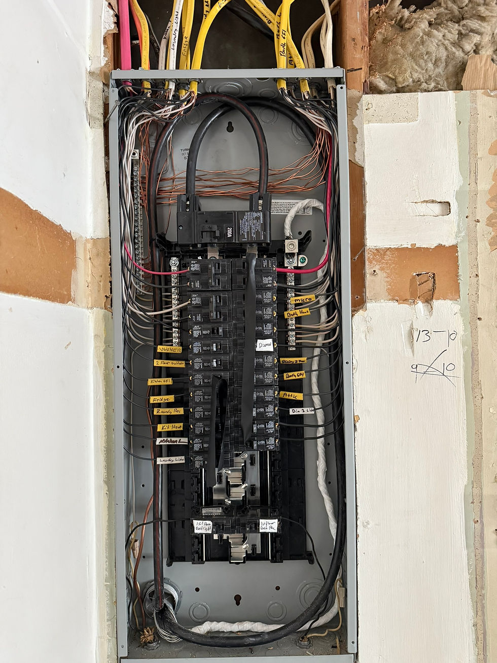 Electrical Panel Upgrading