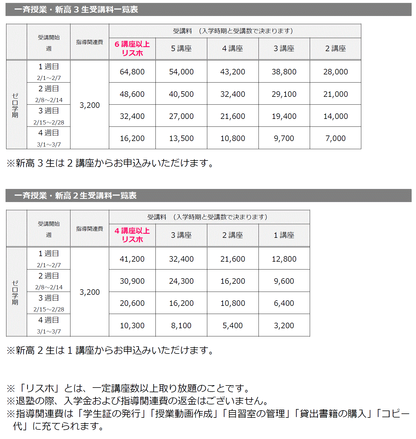 ゼロ学期受講料.gif