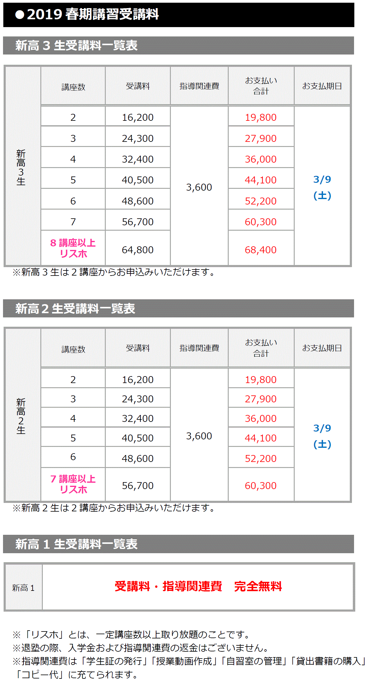 2019年春期講習受講料一覧.gif