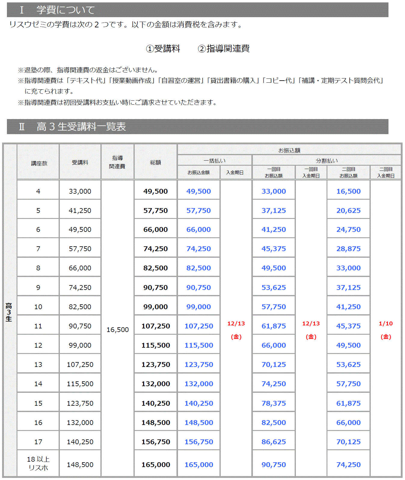 2019年冬期直前受講料一覧3年.gif