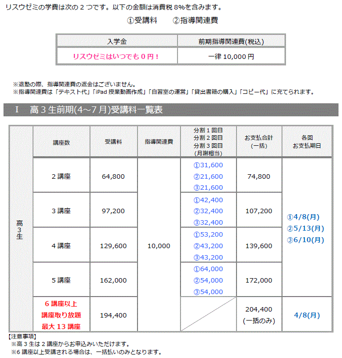 2019前期受講料3年.gif