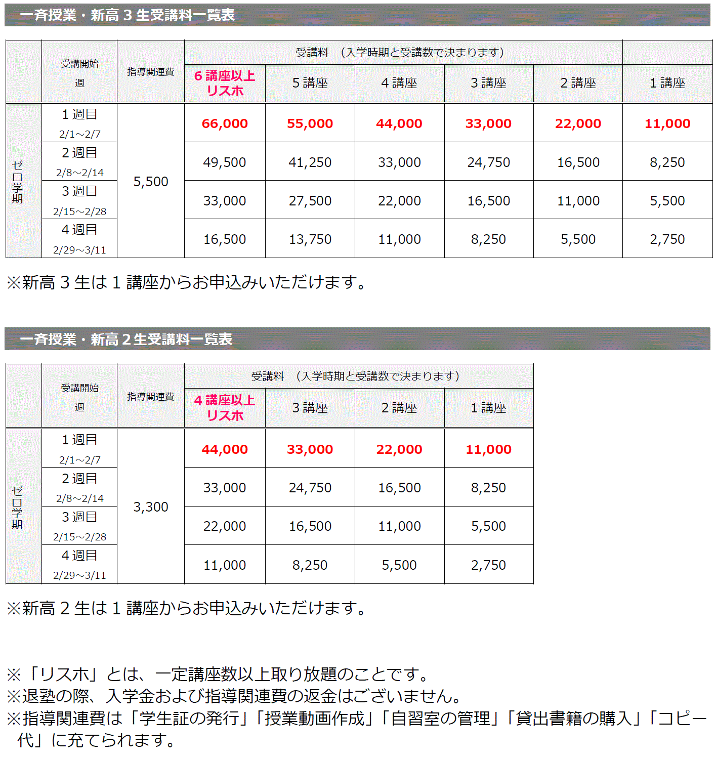 2020ゼロ学期受講料.gif