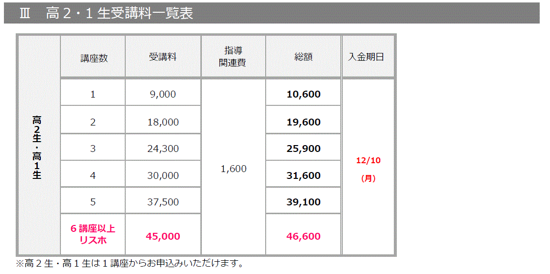 高2高1生受講料一覧表.gif