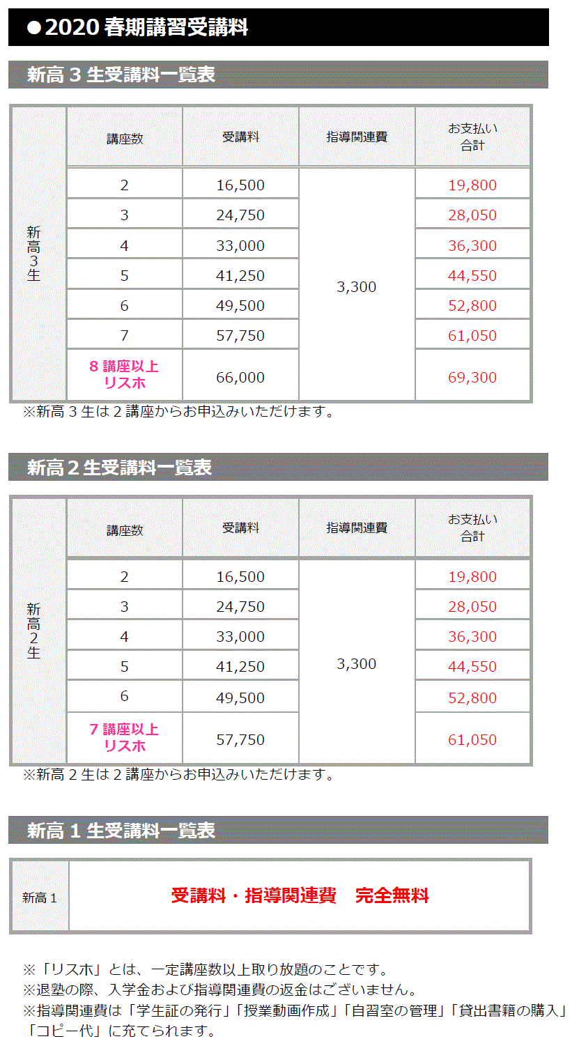 2020年春期講習受講料一覧.gif
