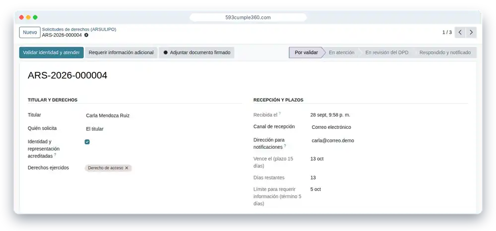Solicitud de derecho de acceso con fecha de vencimiento y días restantes