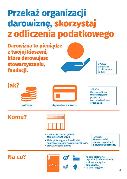 ngo-darowizna a1 jpg.jpg