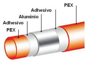Composicion PEX-AL-PEX.jpg