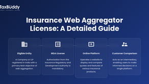 Insurance Web Aggregator License: A Detailed Guide
