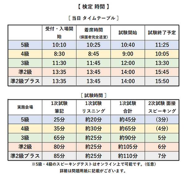 2025 第2回英検 時間案内.png