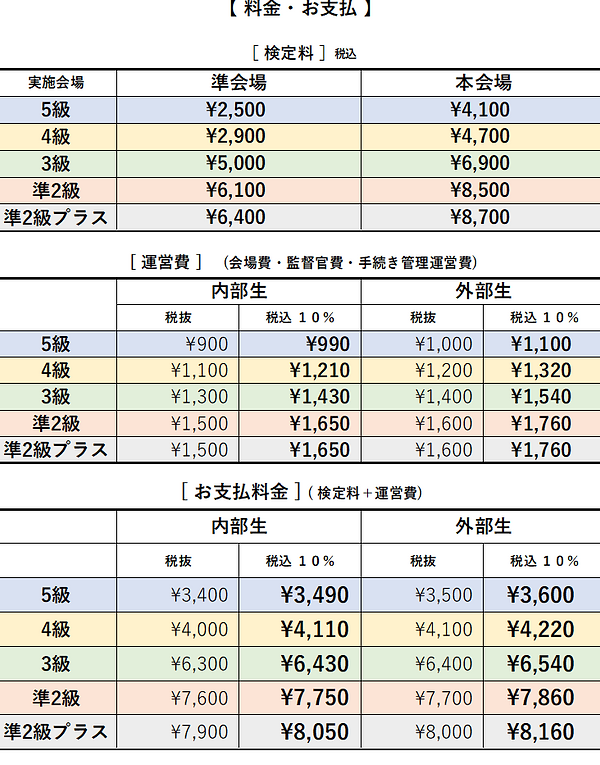 2025 第2回英検 料金表.png