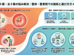 肩関節周囲炎(四十肩・五十肩)は整体や整骨院で改善する?施術の選び方と注意点