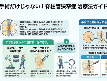 脊柱管狭窄症は手術で改善する?症状、手術方法、治療の選択肢を解説