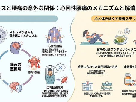 精神的ストレスが原因?腰痛の真実と効果的な対処法