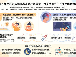 肩こりがひどいと頭痛が起こるのはなぜ?原因と効果的な解消法