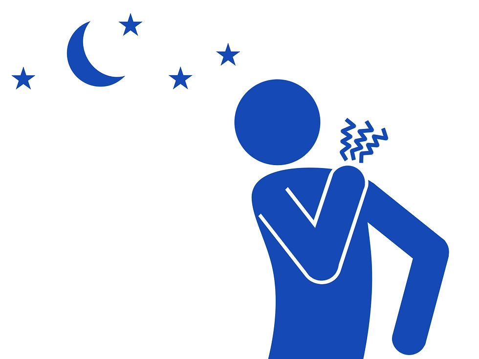 夜間痛が出ている図