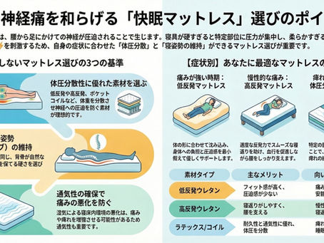 坐骨神経痛に悩むあなたへ!快眠を誘う寝具・マットレス選びの秘訣