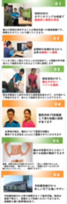 当院と他院との違いと強み.png