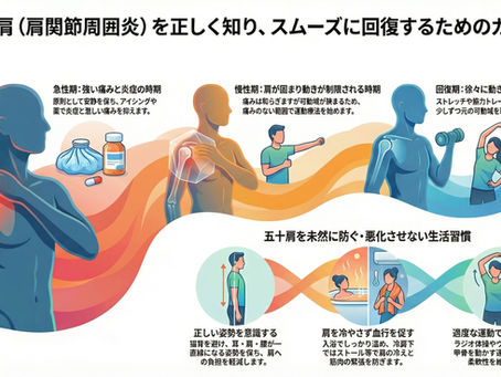 五十肩(肩関節周囲炎)は痛くても動かした方がいい?専門家が解説