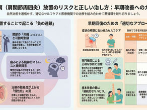 五十肩(肩関節周囲炎)は自然に治る?放置のリスクと治療法を解説