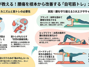 腰に優しい筋トレとは?腰痛予防・改善のための自宅でできるトレーニング