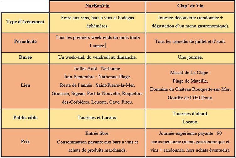 évènements vin.jpg