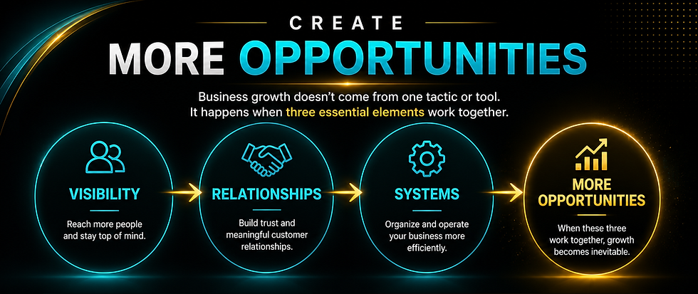 iBoss Business Banner-Visbility Flow-v2.png