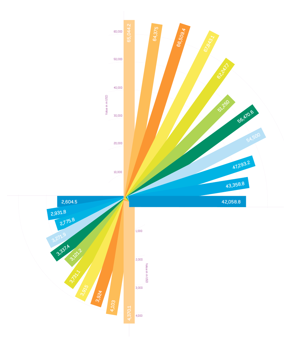 loop-info-graphic03.gif