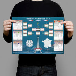 2019 Womens World Cup Wallchart