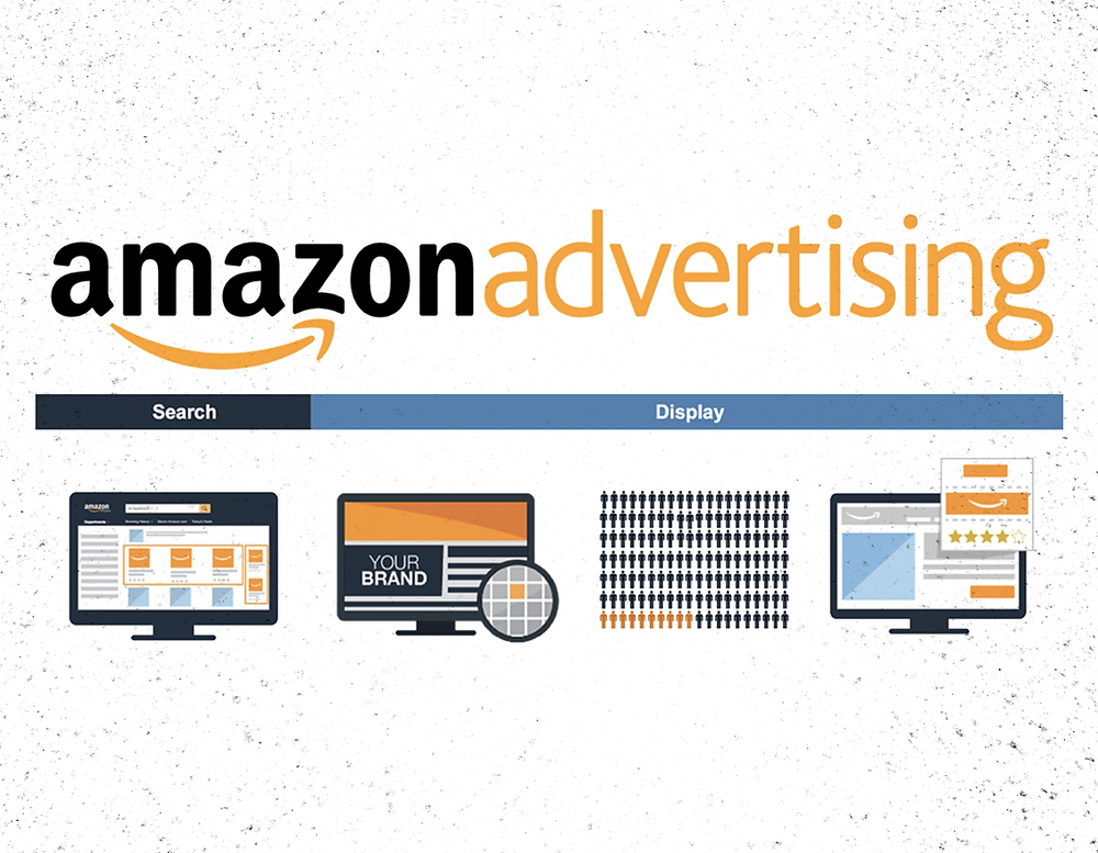 Sponsored Amazon Ads, Video Amazon Ads, Display Amazon Ads