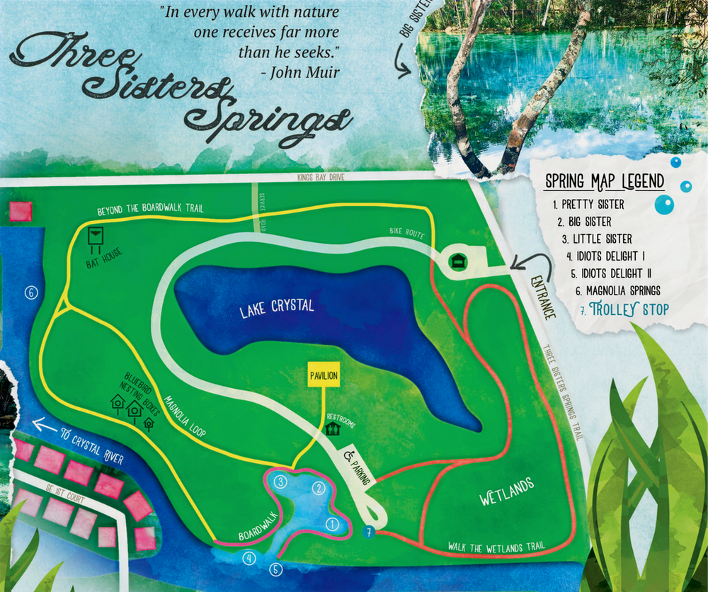 Three Sisters Springs