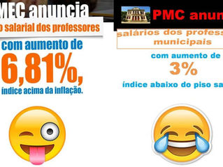 Aumento dos professores de Cataguases. Está bom assim?