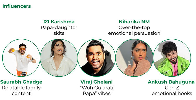 pizza,-best-pizza,-chicago-pizza,-street-pizza,-thin-crust-pizza,-vegetarian-pizza,-chicke