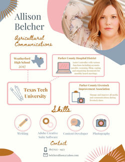 AllisonBelcher