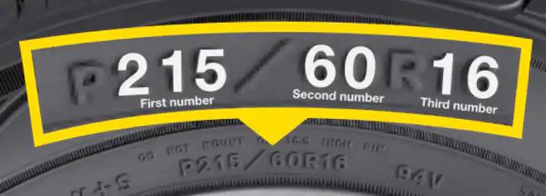 Picture of Tire SIZE EXAMPLE-for Passenger cars.webp