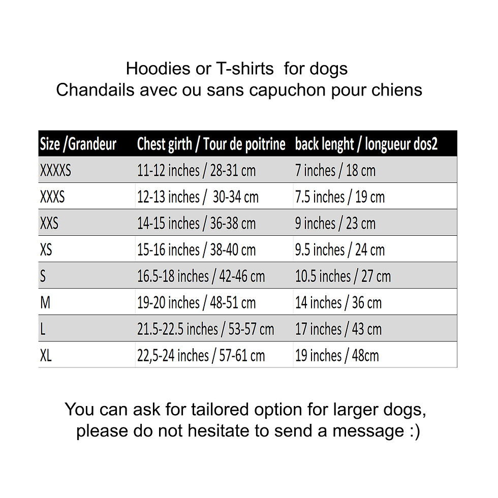 Thumbnail: Size chart for dogs