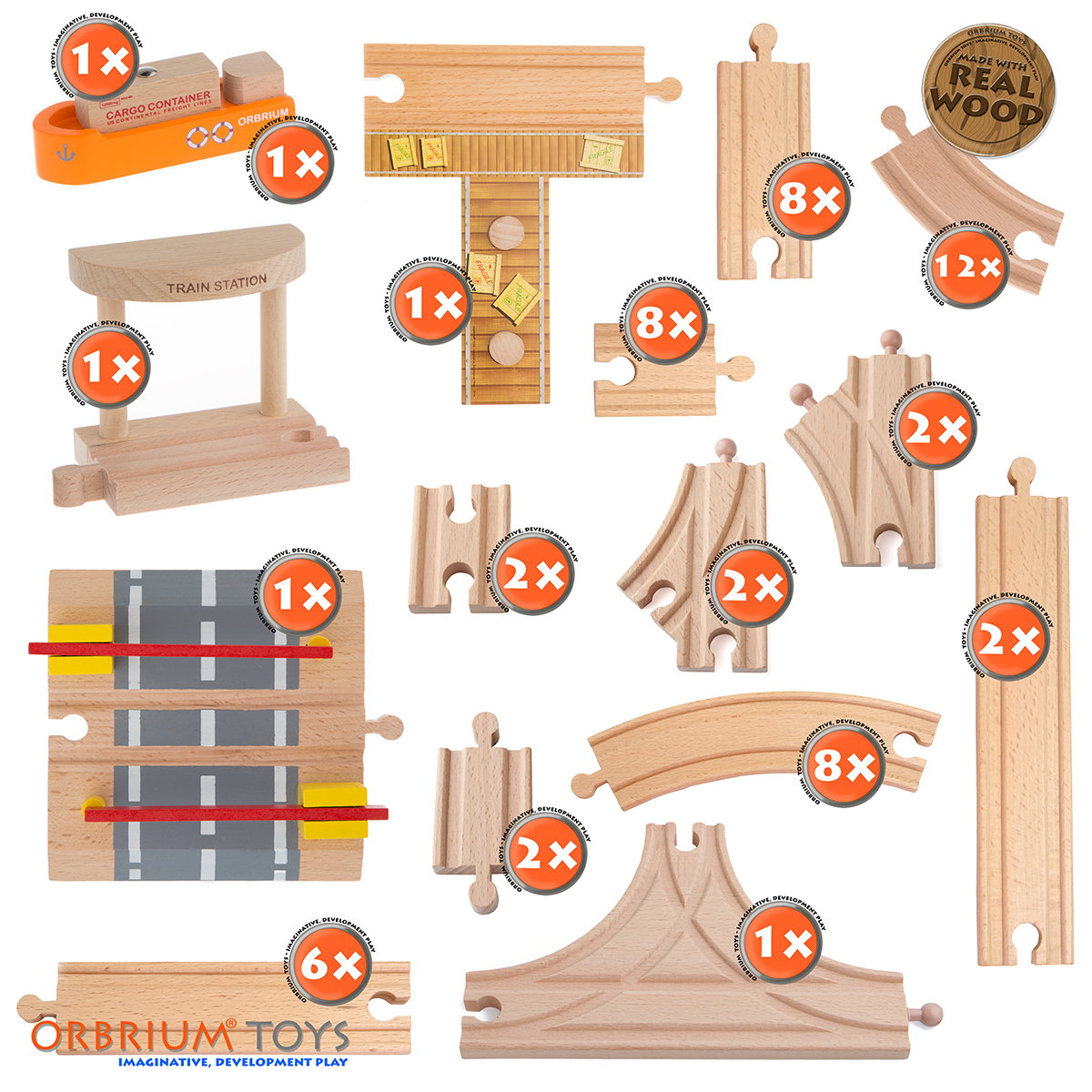 orbrium train tracks