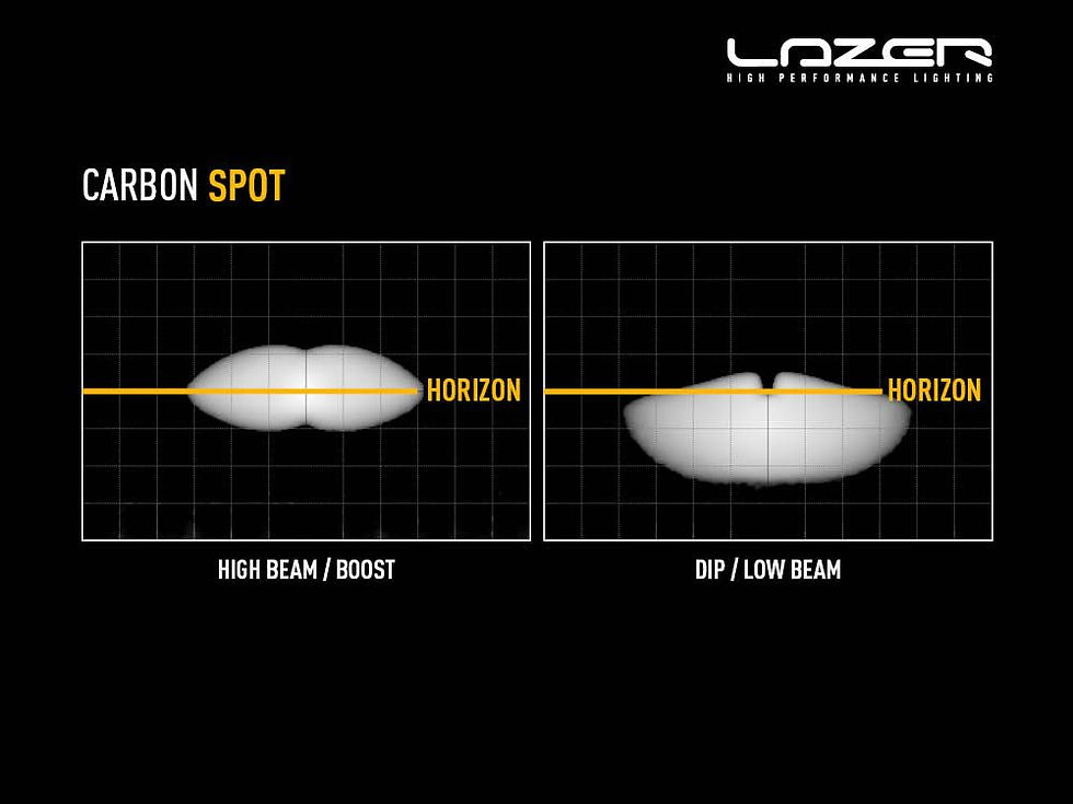Sīktēls: LAZER LED CARBON-4 black/spot (Gen3)