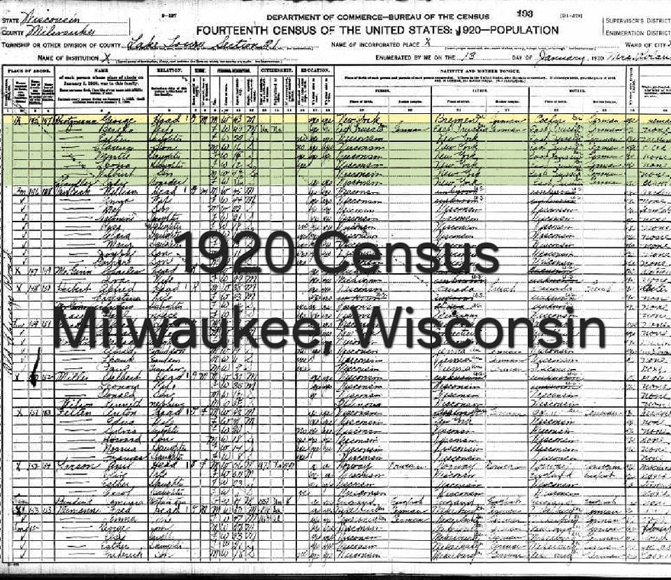 1920 Census document from Milwaukee, Wisconsin, showing handwritten entries in black ink on a green and white table with visible columns.