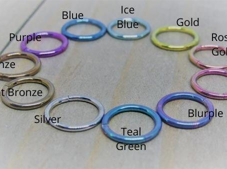          DO YOU KNOW WHAT TITANIUM ANODIZING IS?