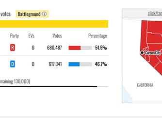 2024年アメリカ大統領選挙決着