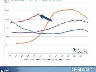 不動産価格の調整とメディアの煽り