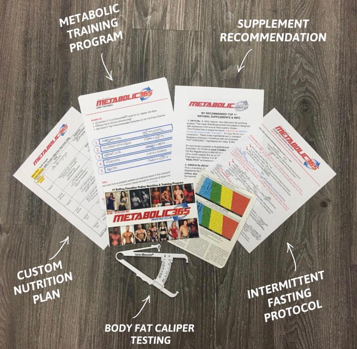 Additional Month of Metabolic365