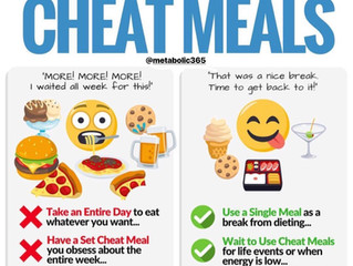 Cheat Days vs Meals - Are You Doing It Wrong?