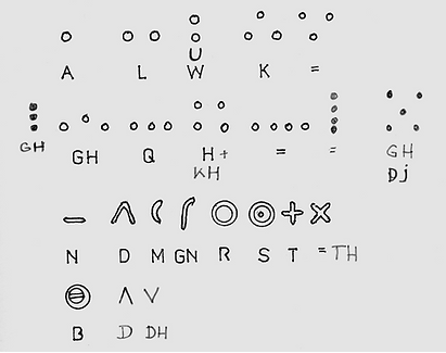 "Schalenstein-Alphabet"