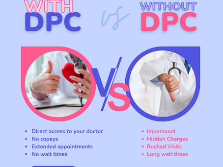 With DPC vs. Without DPC