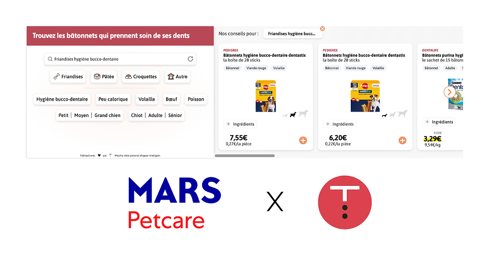 solution d'aide à l'achat de Matcha, en collaboration avec Mars Petcare France