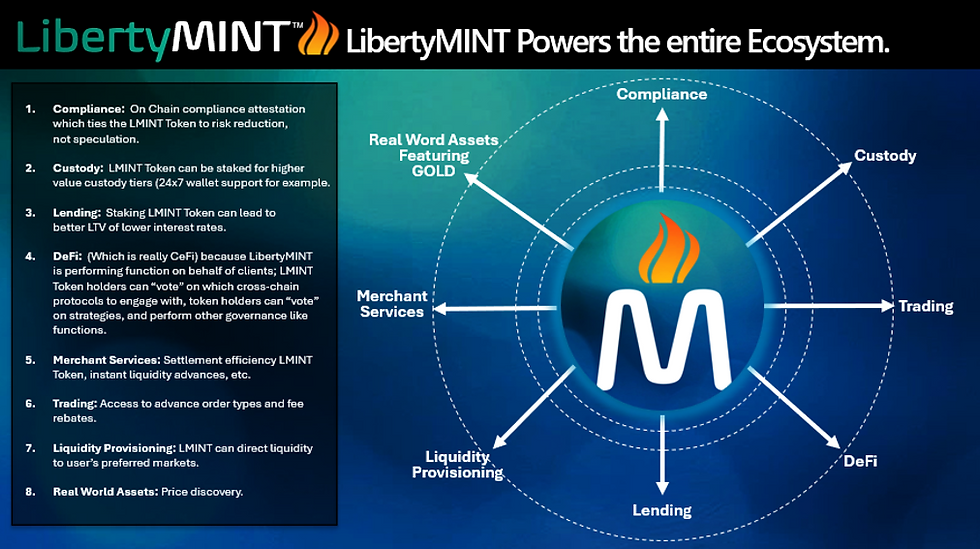 MintCentral PPT.png
