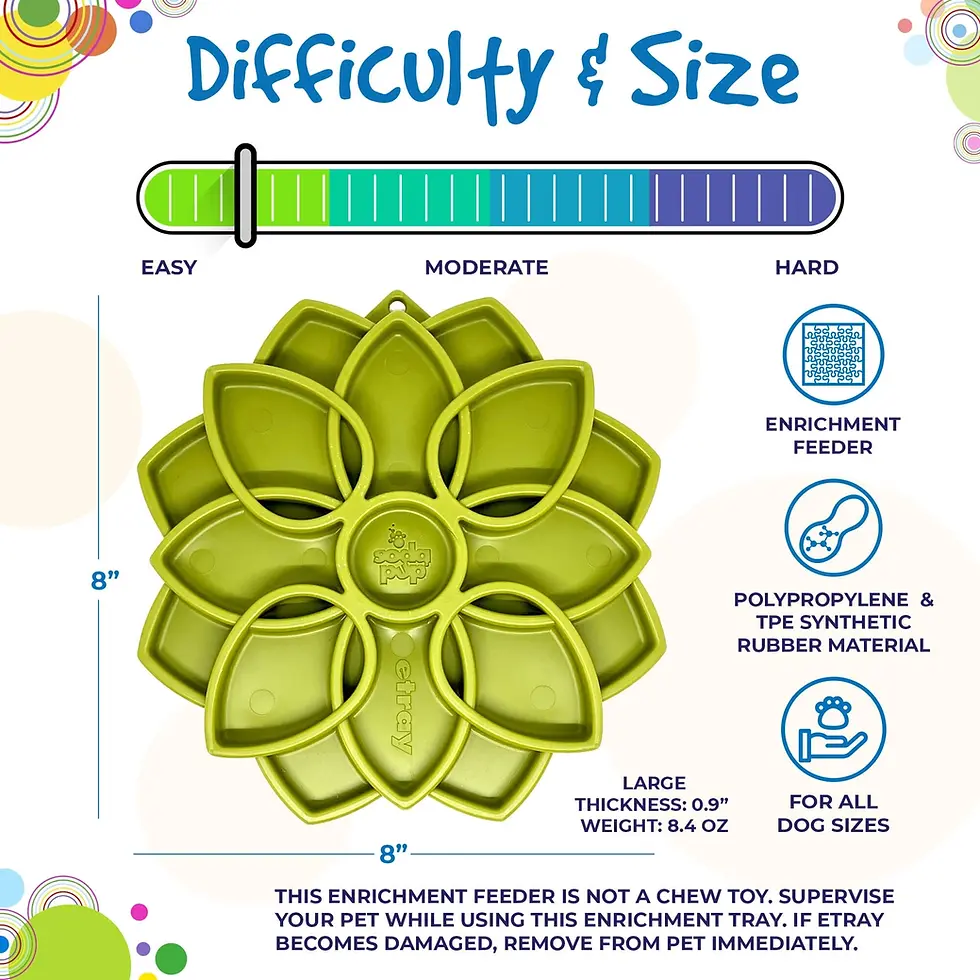 Thumbnail: Sodapup Mandala Design eTray - Blue