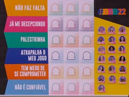 “Jogo da Discórdia” nas escolas gera brigas de alunos, dizem diretores