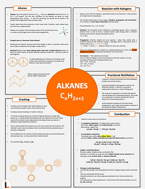 Alkanes.png
